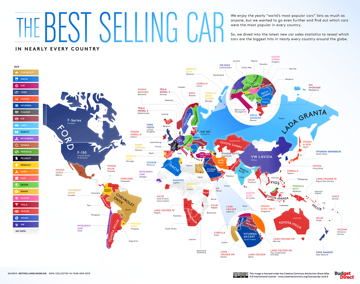 The Best-Selling Automobiles by Country