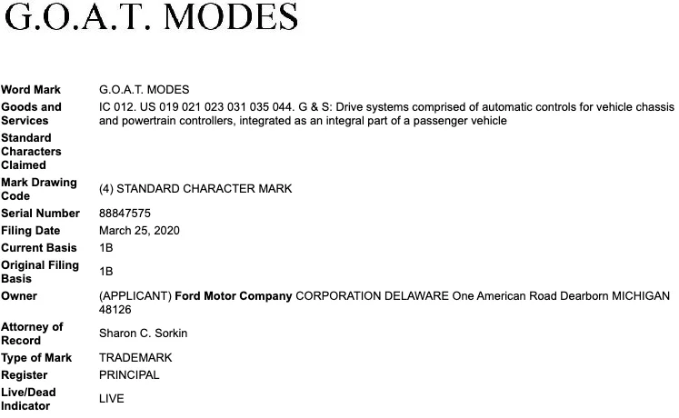 Ford Applies for 'G.O.A.T. Mods Trademark in U.S.