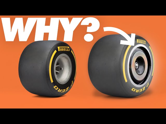 Report: F1 wheel covers will be banned in 2010.