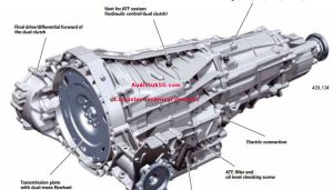 New Audi S Tronic Transmission