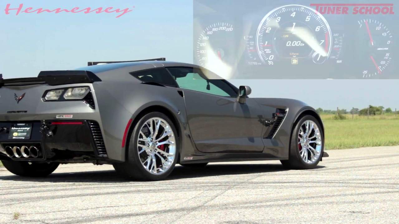 Hennessey Corvette Z06 could be the best sounding V8 ever