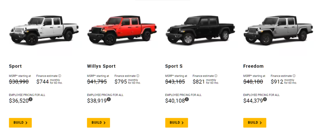 Jeep Wrangler and Gladiator Offer Employee Pricing for the First Time