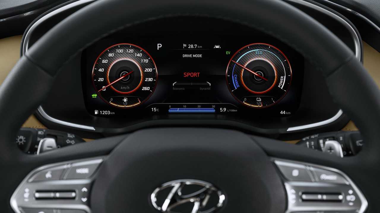 Hyundai Santa Fe recalls Gauges that Could Flip Upside-down