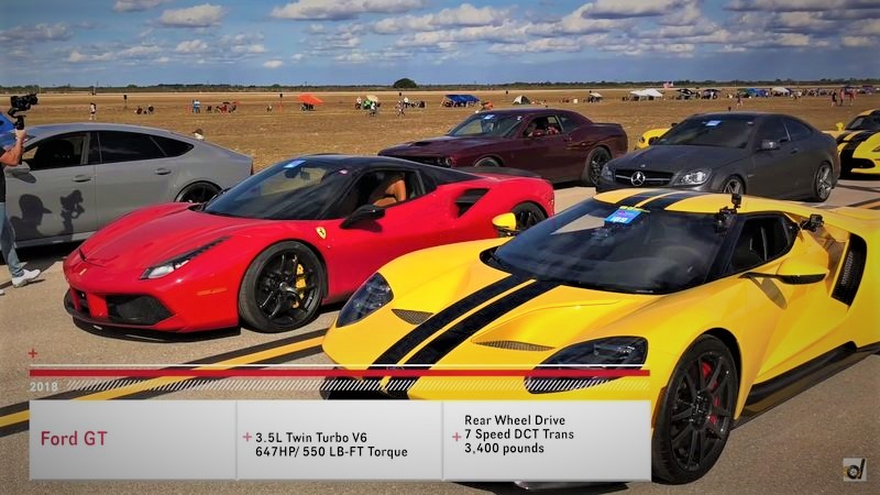 Watch Ford GT Duel Ferrari 488 Spider In Half-Mile Drag Race