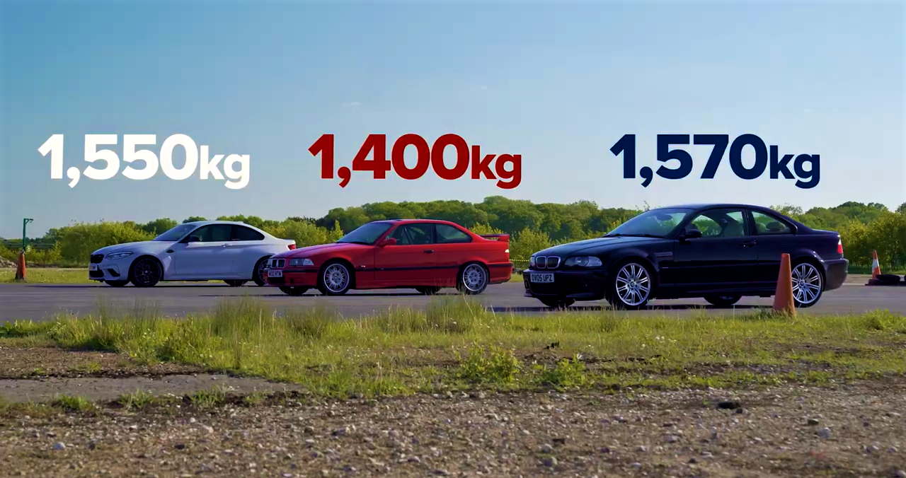 BMW M2 Competition Drag Races M3 For Inline-Six Supremacy E46 and E36