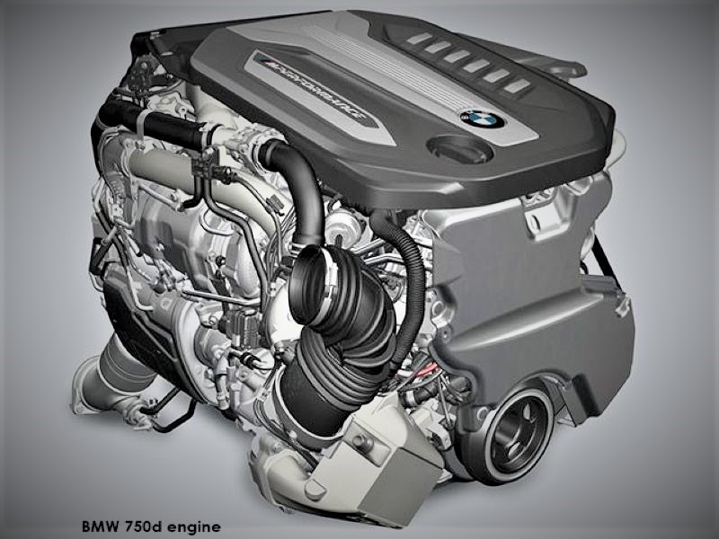 BMW explains its tri-turbo diesel engine