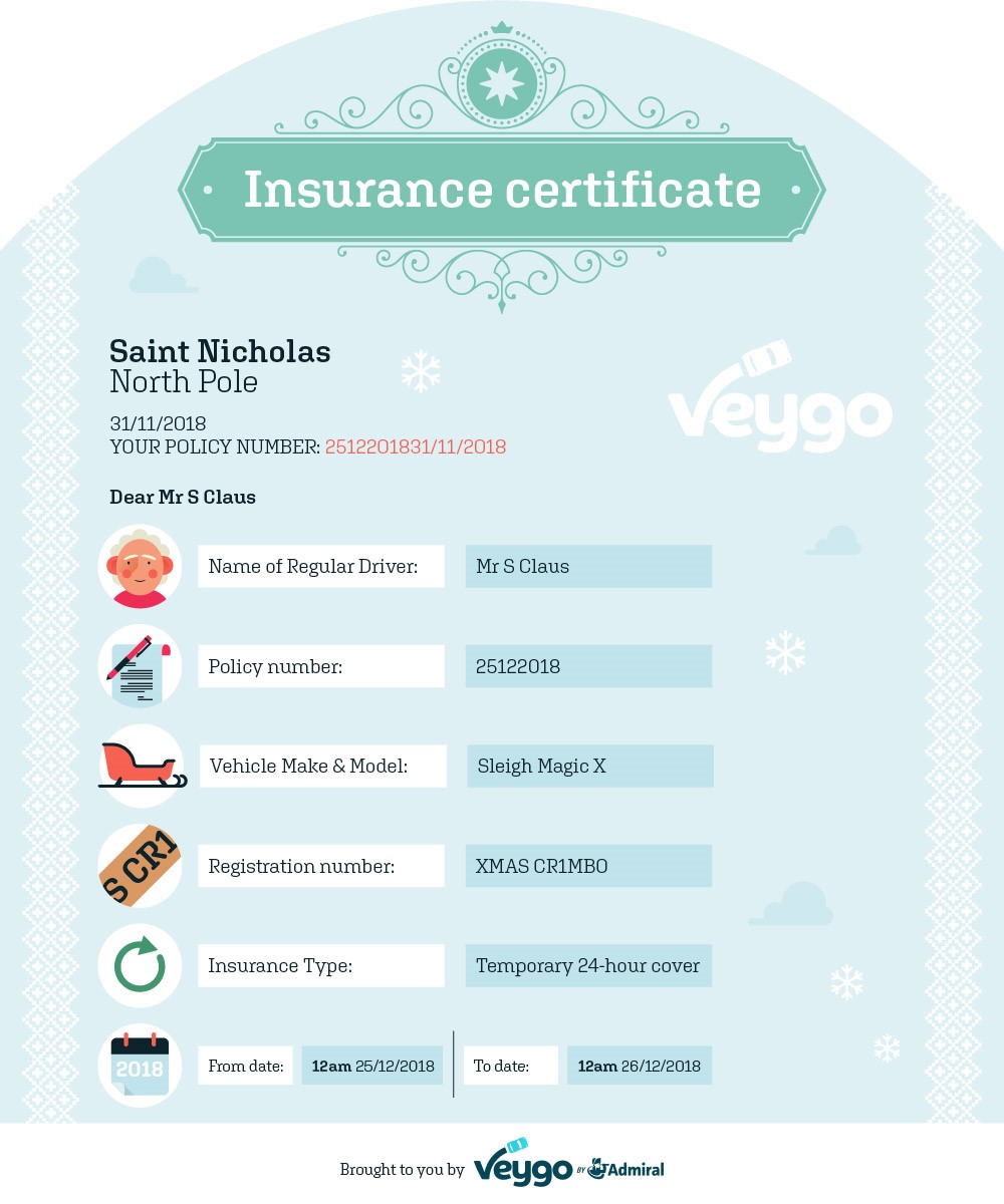 What would it cost to insure Santa's sleigh?