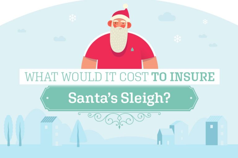 What would it cost to insure Santa's sleigh?