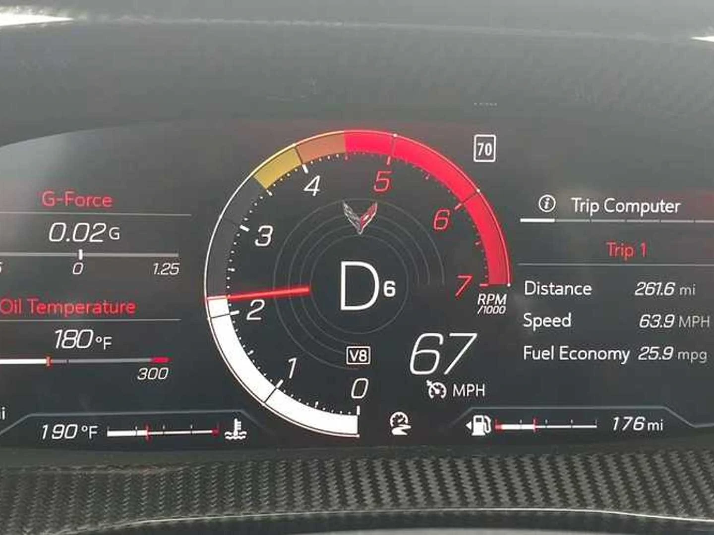 2020 Corvette C8 Updates the Rev Counter Every 500 Miles