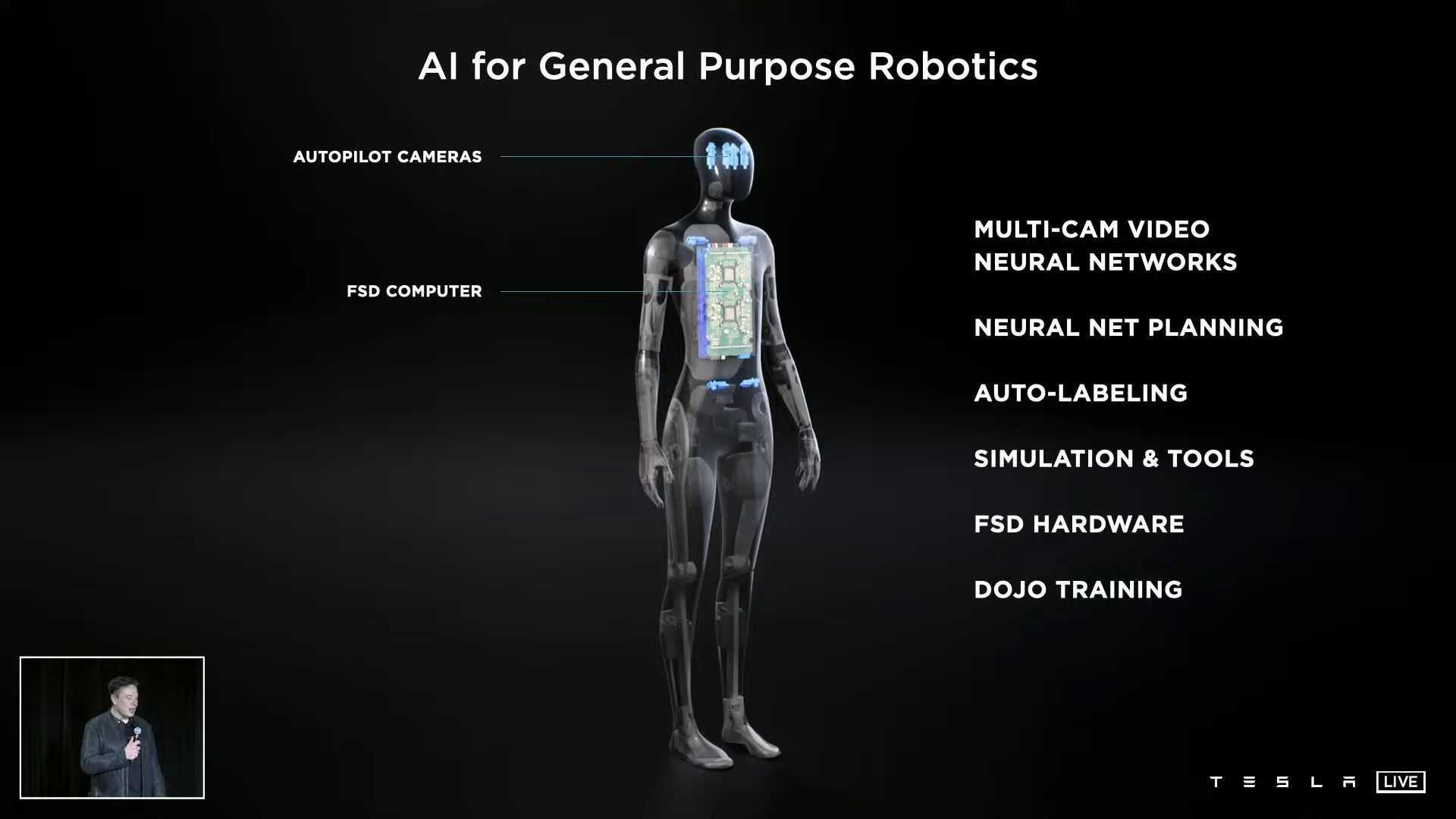 Tesla Announces Plans To Create a Humanoid Tesla Bot That Can Outrun