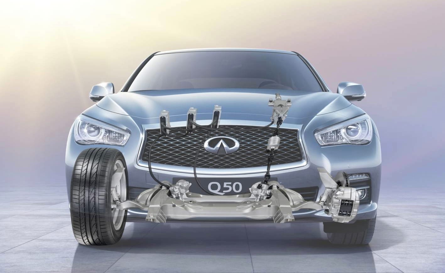 Global recall of Infiniti Q50 steering-by-wire problem