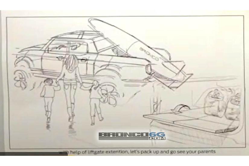 Ford Bronco Design Sketches Reveal Potential Pickup Version