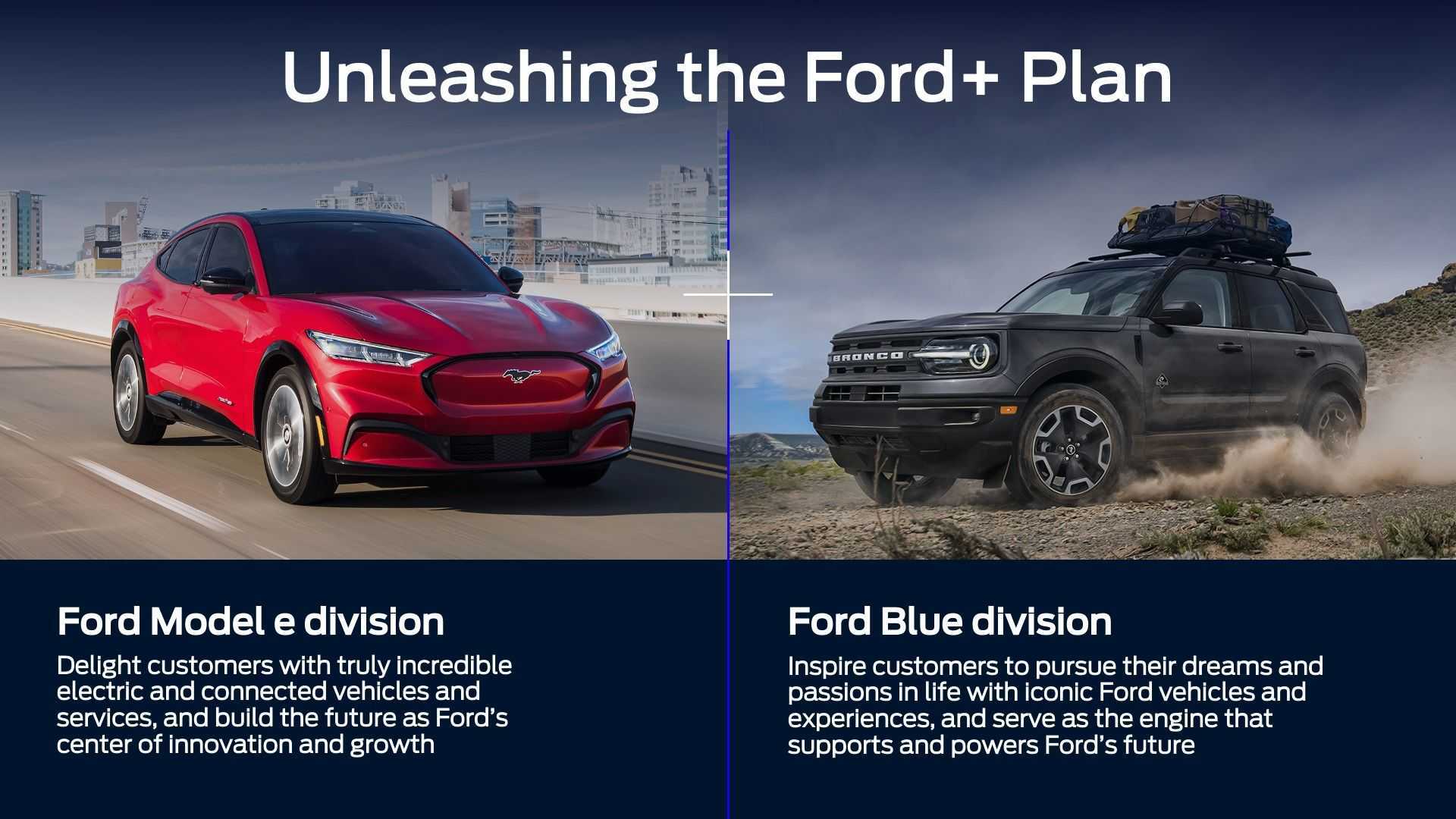 Ford Splits In Two: Model E Division For EVs, Blue For Gas