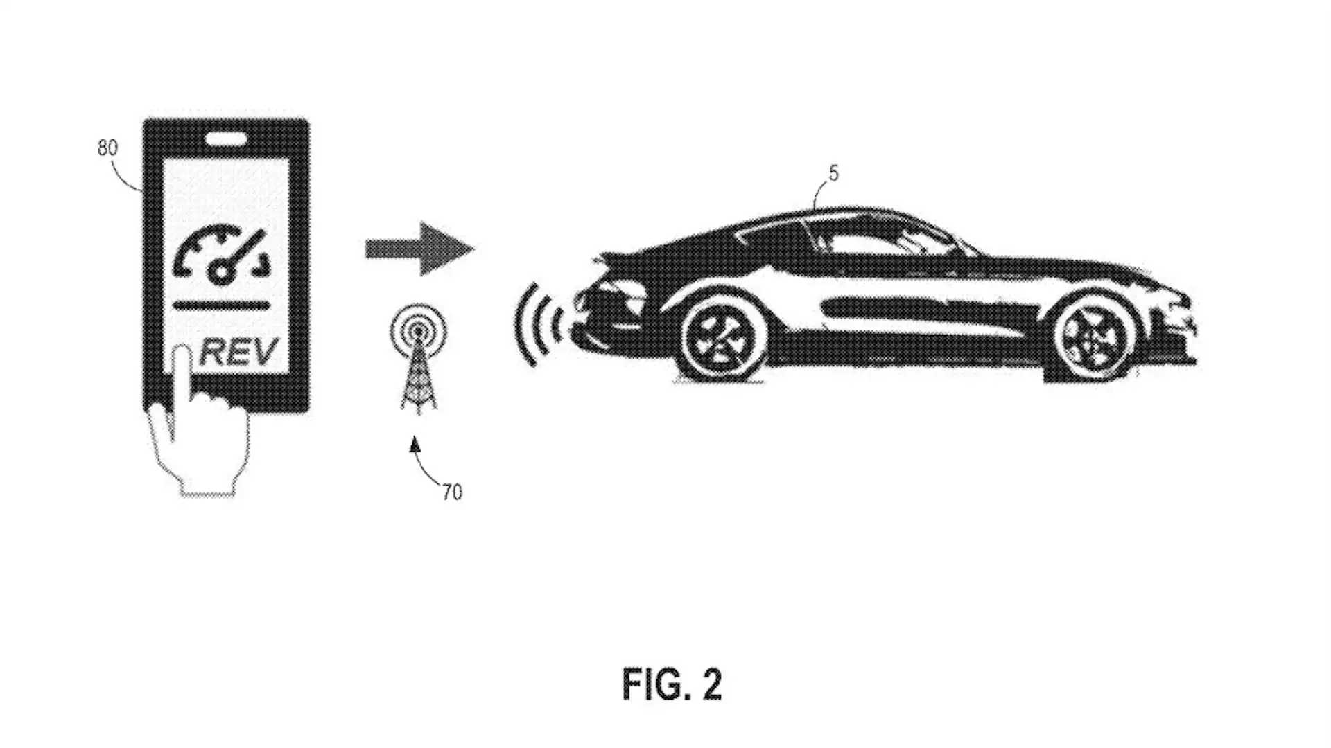 Ford Patents Remote Controlled Engine Revving System