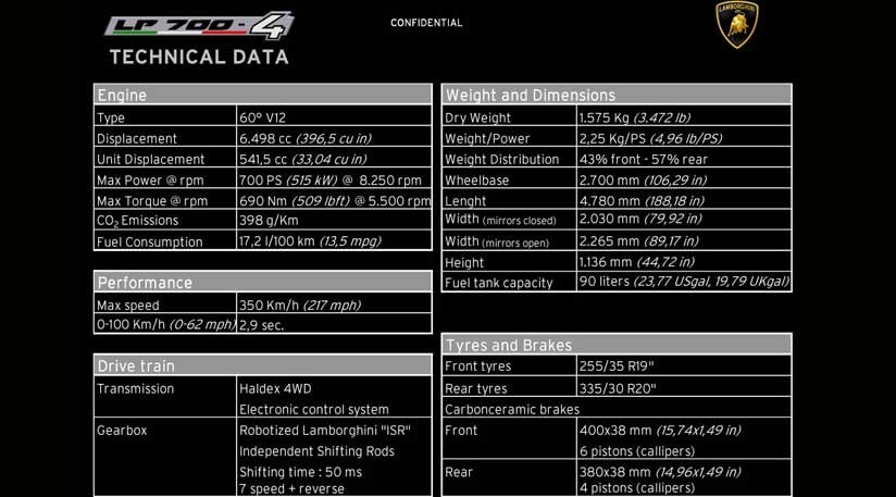 Lamborghini LP700-4 specifications confirmed via leaked ordering guide - 0 to100 km/h in 2.9 seconds