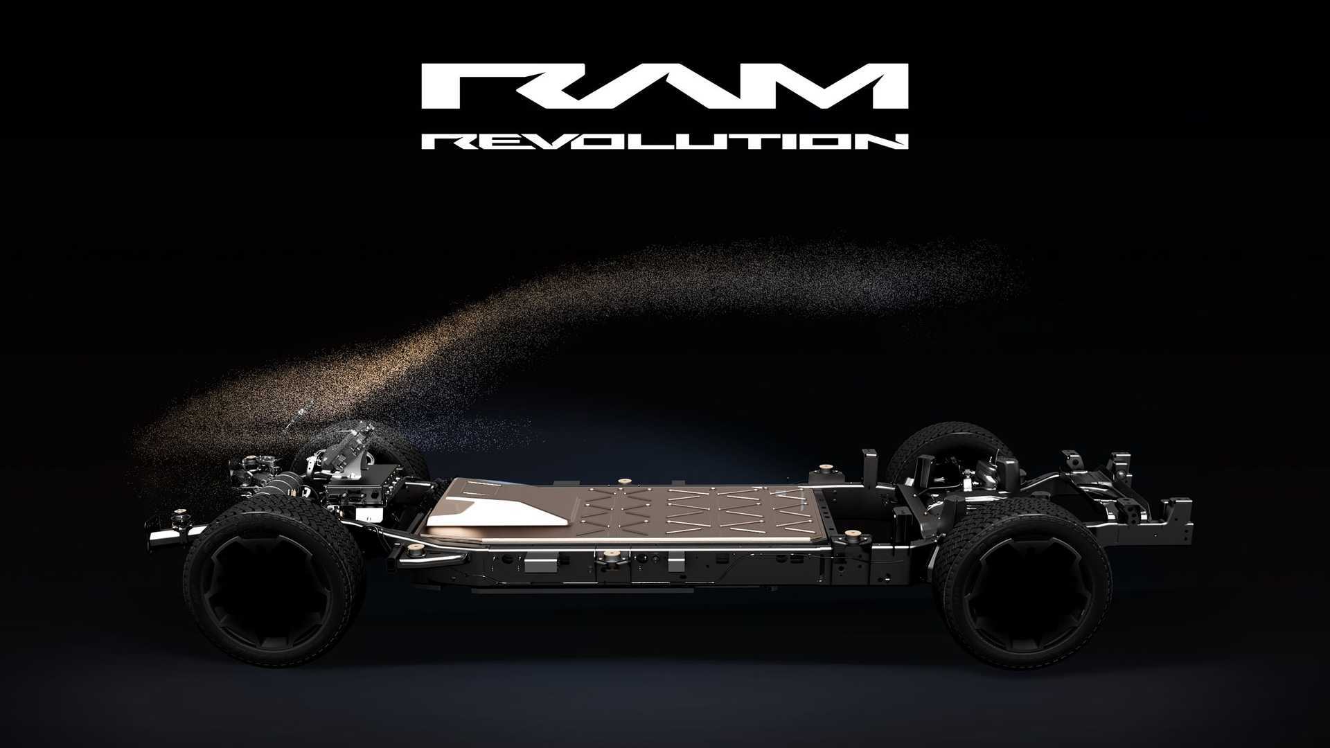 The Ram Revolution Trademark Could Be Debut on 2024 Electric Pickup