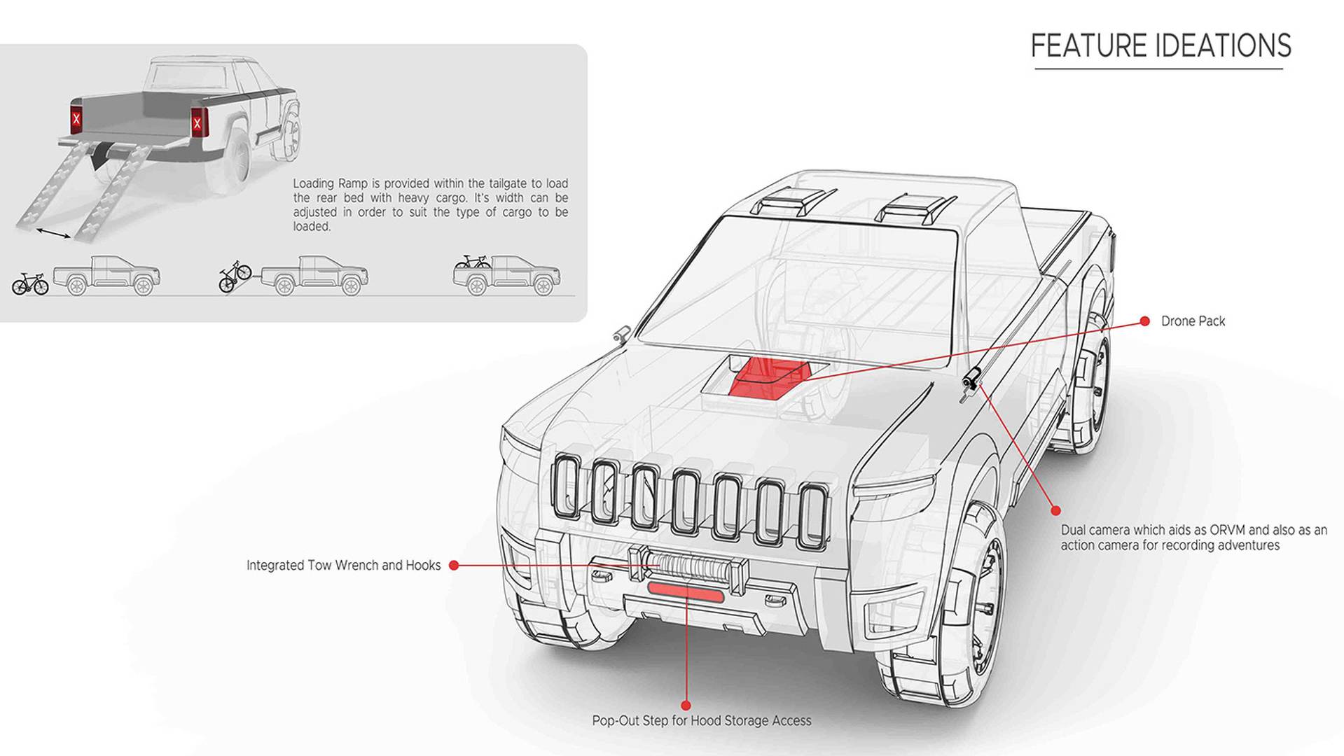 Jeep Crusader Pickup rendering is even more rugged than Wrangler