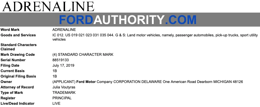 Ford Files Adrenaline Trademark