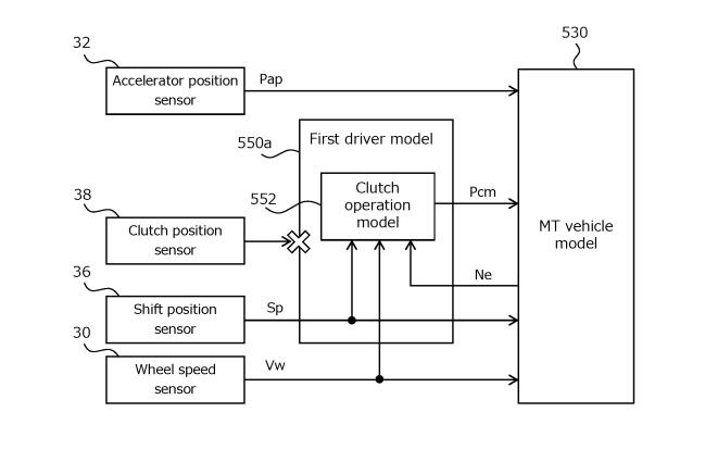 Toyota Files Patent Application For A Clutch Operated Manual Trans for EVs