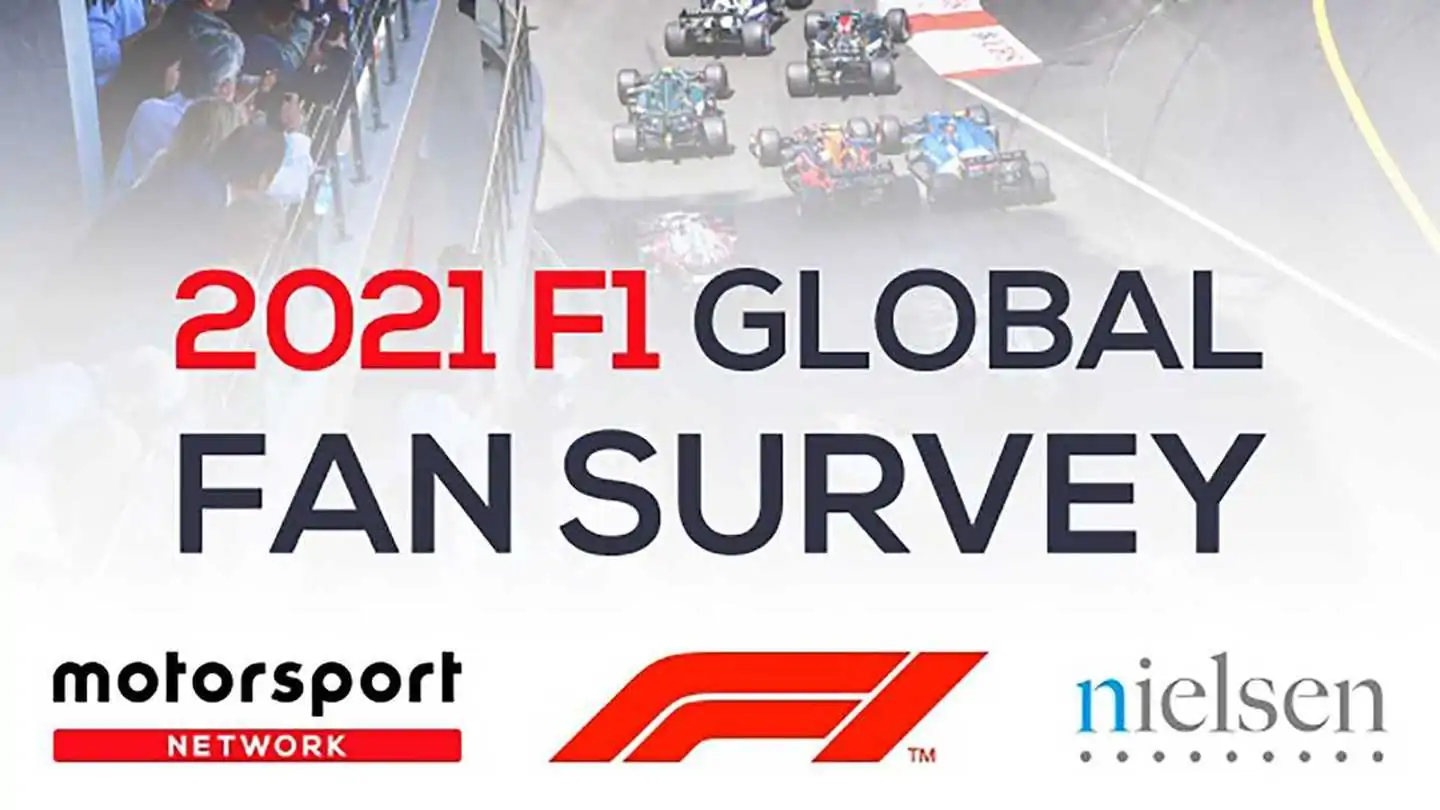 Formula 1 and Motorsport Network Launch World's Largest F1 Fan Survey