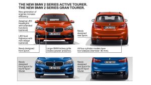 BMW 2 Series Active Tourer gets the mildest of Facelifts [UPDATE]