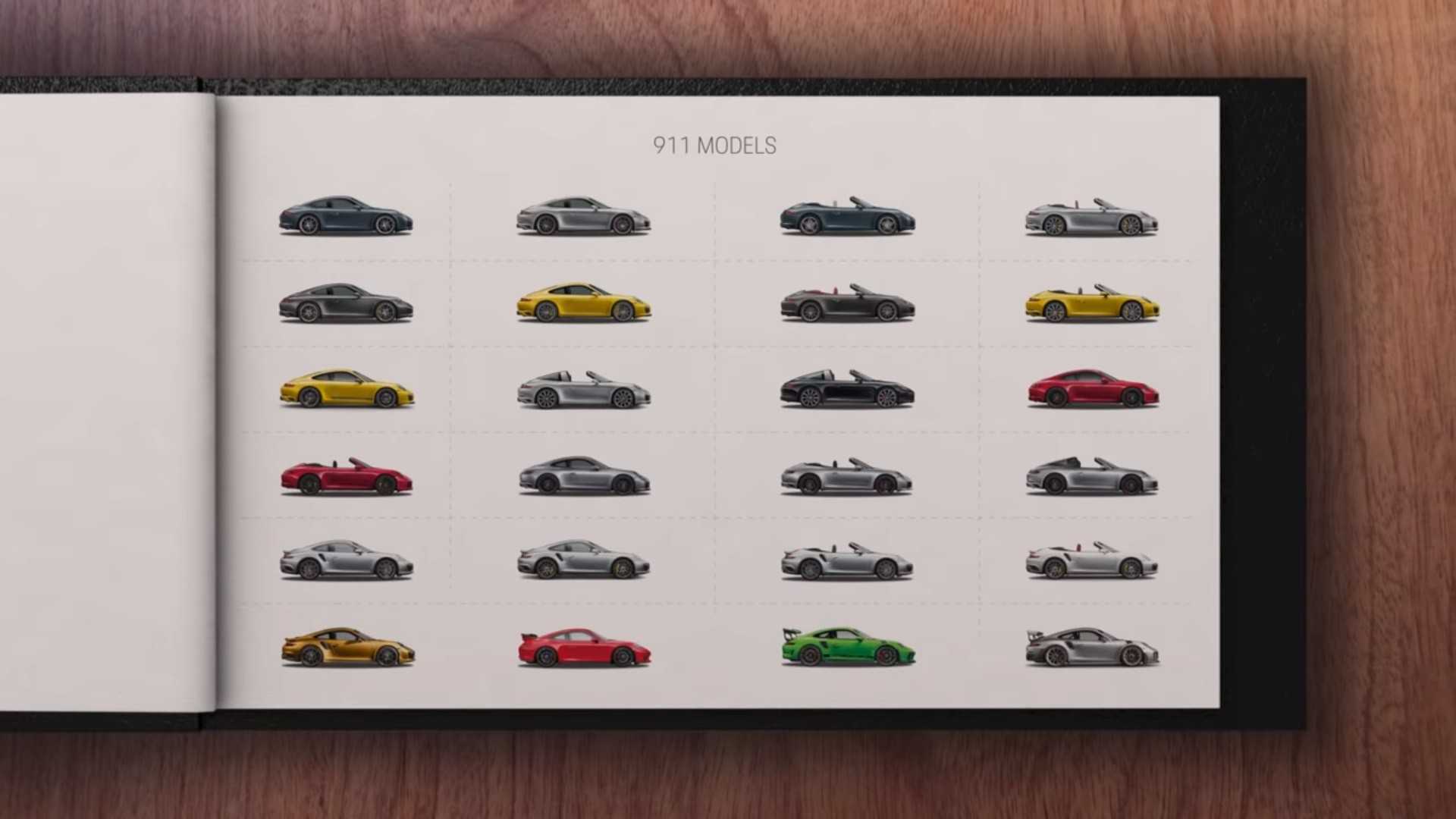 Porsche Explains All 24 Different 911 Models In 5-Minute Video