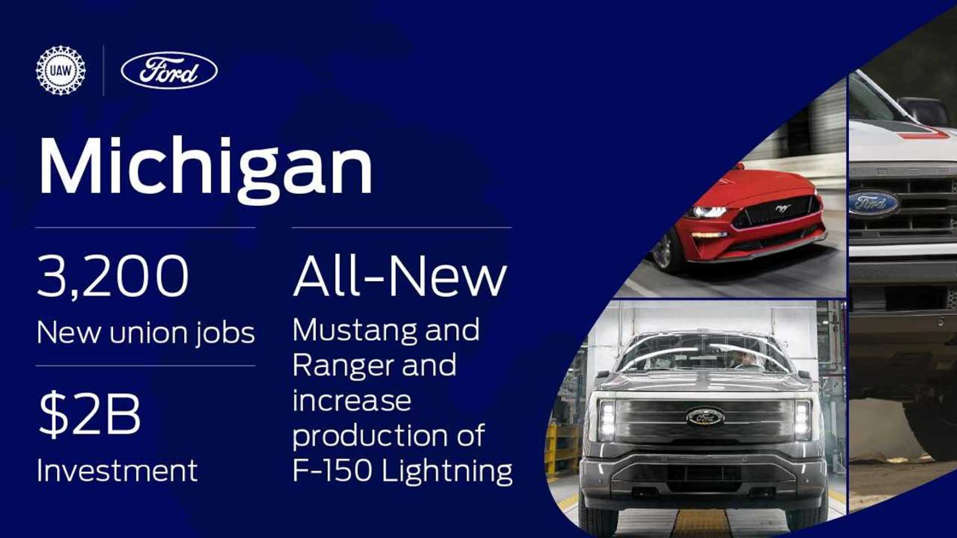 All-New Ford Mustang Announced as Part of $3.7 Billion Investment