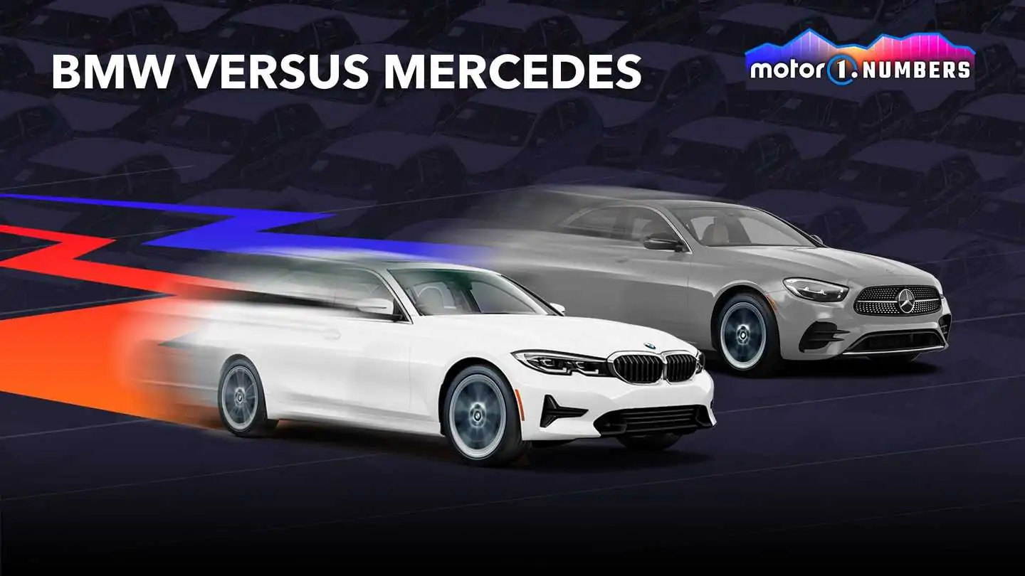 BMW Versus Mercedes-Benz - Strong Rivals Heading To An Uncertain Future