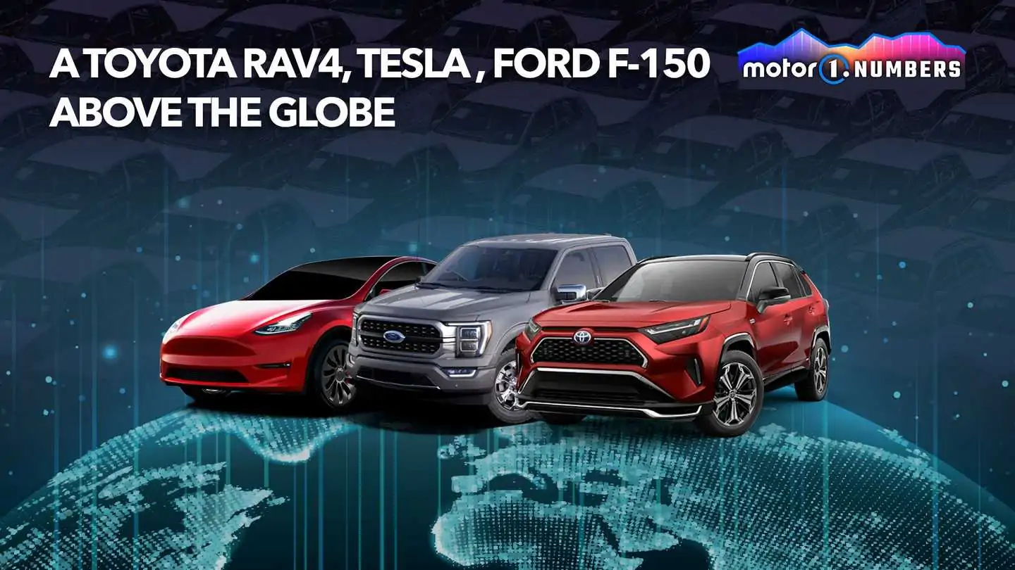 These Cars Are The World's Most Popular Segment-Based Sales Vehicles In 2021