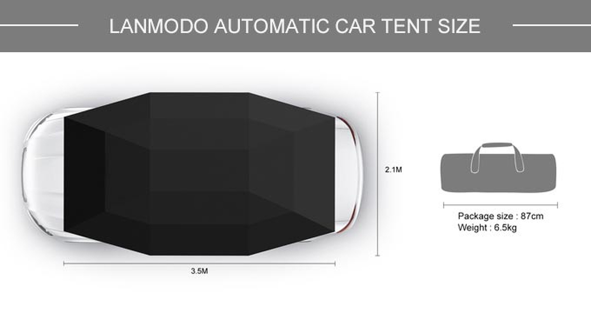 Automatic Car Umbrella Is Not As Absurd As You Think