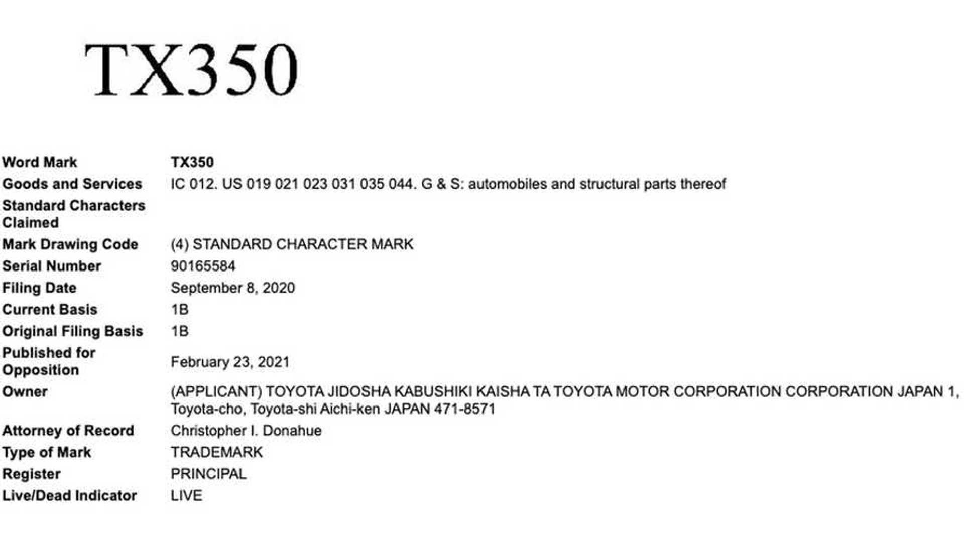 Toyota TX550h+ Trademark Submission Hints Lexus TX-PHEV