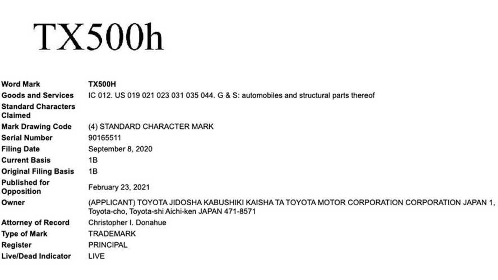 Toyota TX550h+ Trademark Submission Hints Lexus TX-PHEV